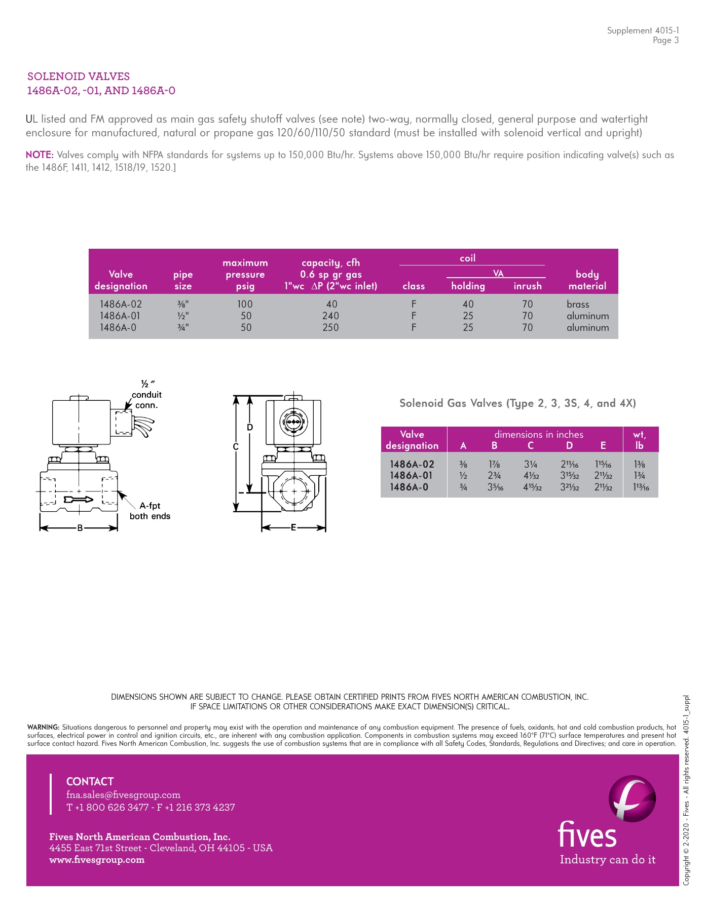 Fives Group - Catalog Combustion 2021 - Page 0078