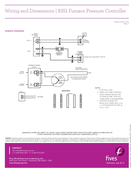 Catalog Combustion 2021 -...