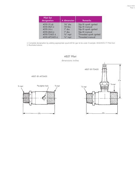 Catalog Combustion 2021 -...