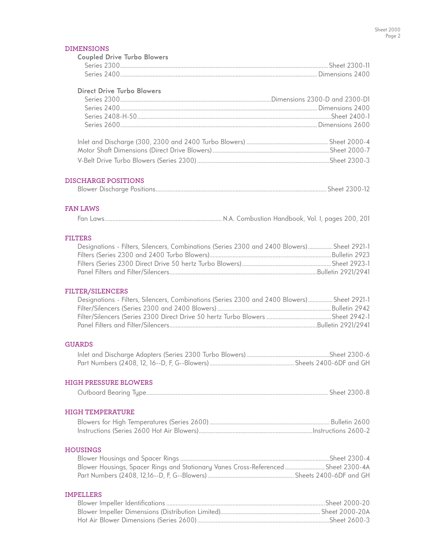 Fives Group - Catalog Combustion 2021 - Page 0982