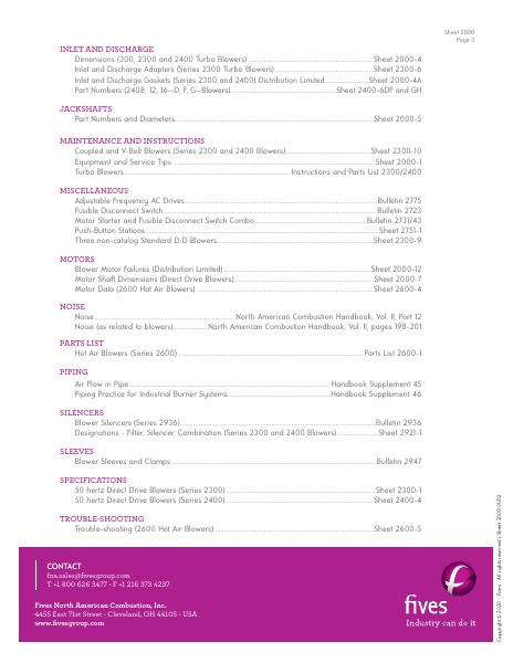 Catalog Combustion 2021 -...