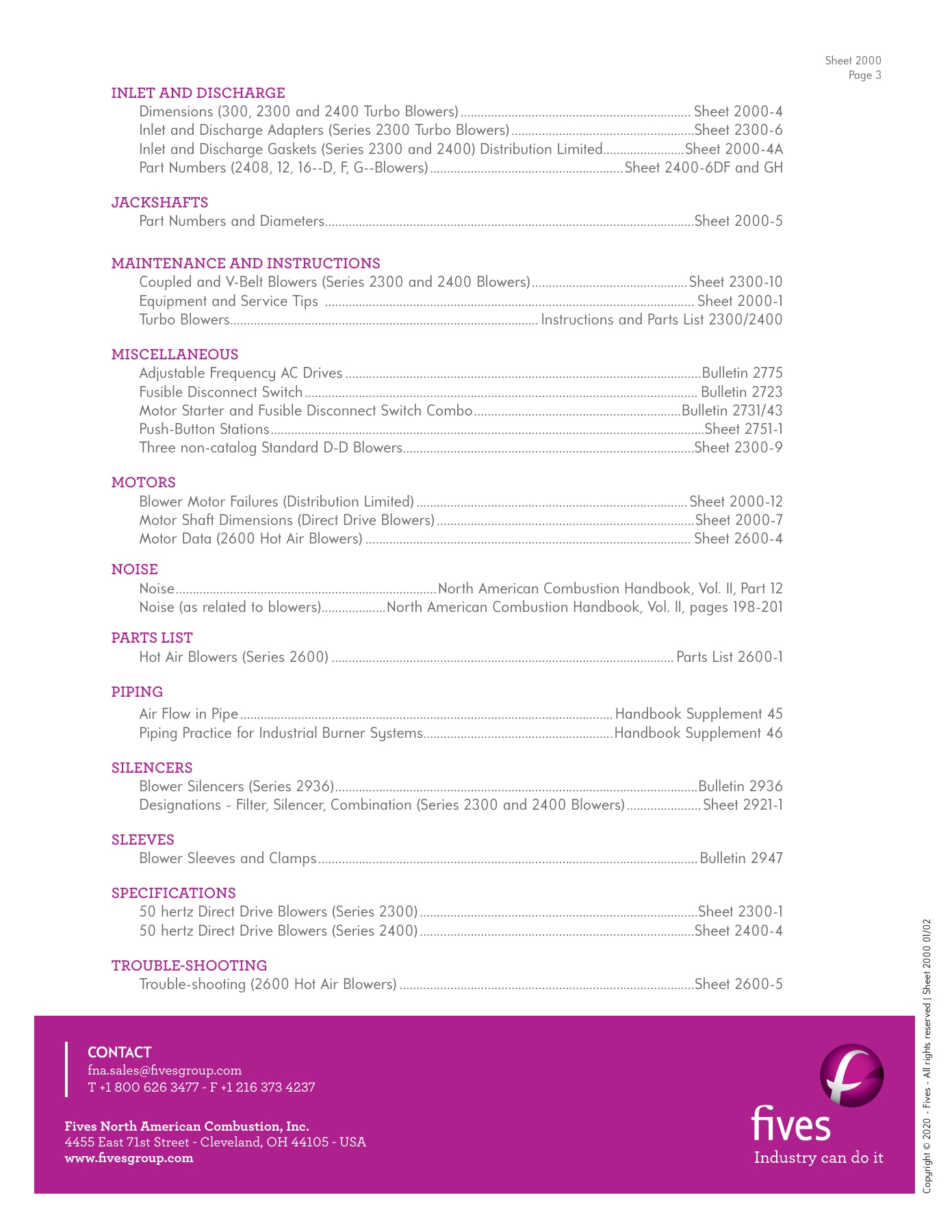 Fives Group - Catalog Combustion 2021 - Page 0983