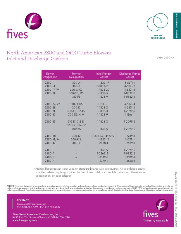 Fives Group - Catalog Combustion 2021 - Page 0989