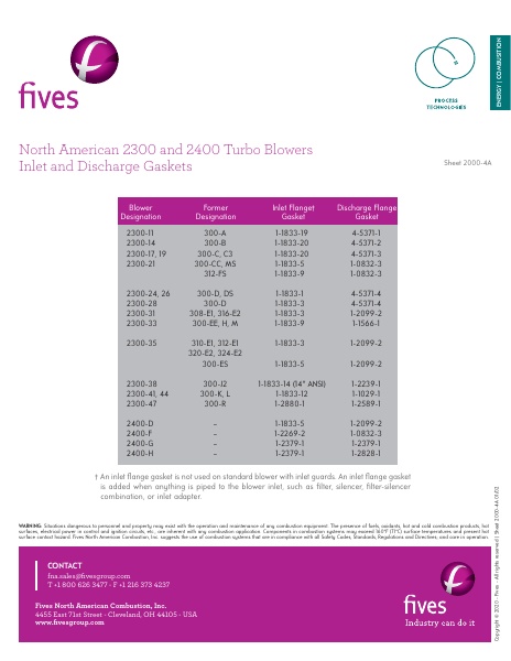 Catalog Combustion 2021 -...