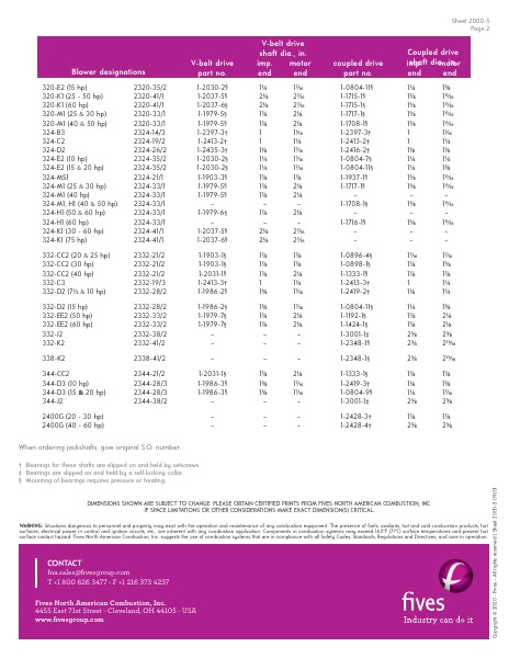 Catalog Combustion 2021 -...