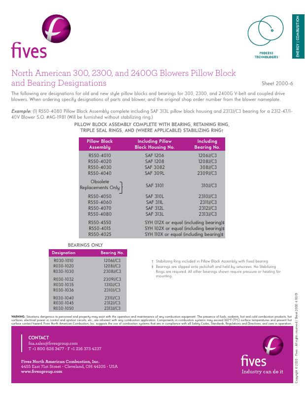 Fives Group - Catalog Combustion 2021 - Page 0992