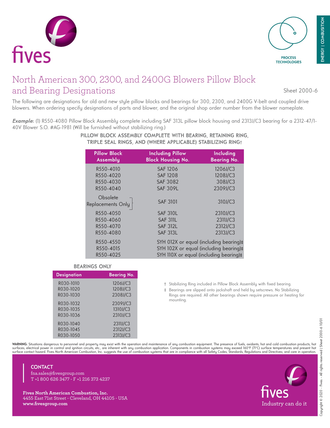 Fives Group - Catalog Combustion 2021 - Page 0992
